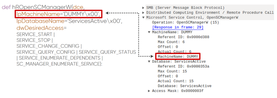 Как обнаружить атаки на Windows-инфраструктуру: изучаем инструментарий хакеров - 5 Как обнаружить атаки на Windows-инфраструктуру: изучаем инструментарий хакеров - 5