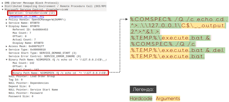 Как обнаружить атаки на Windows-инфраструктуру: изучаем инструментарий хакеров - 6 Как обнаружить атаки на Windows-инфраструктуру: изучаем инструментарий хакеров - 6