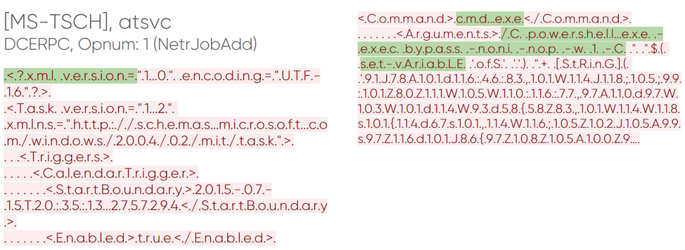 Как обнаружить атаки на Windows-инфраструктуру: изучаем инструментарий хакеров - 8 Как обнаружить атаки на Windows-инфраструктуру: изучаем инструментарий хакеров - 8