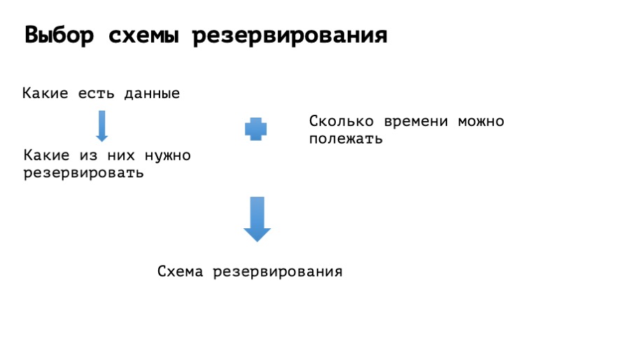 Failover: нас губит перфекционизм и… лень - 2