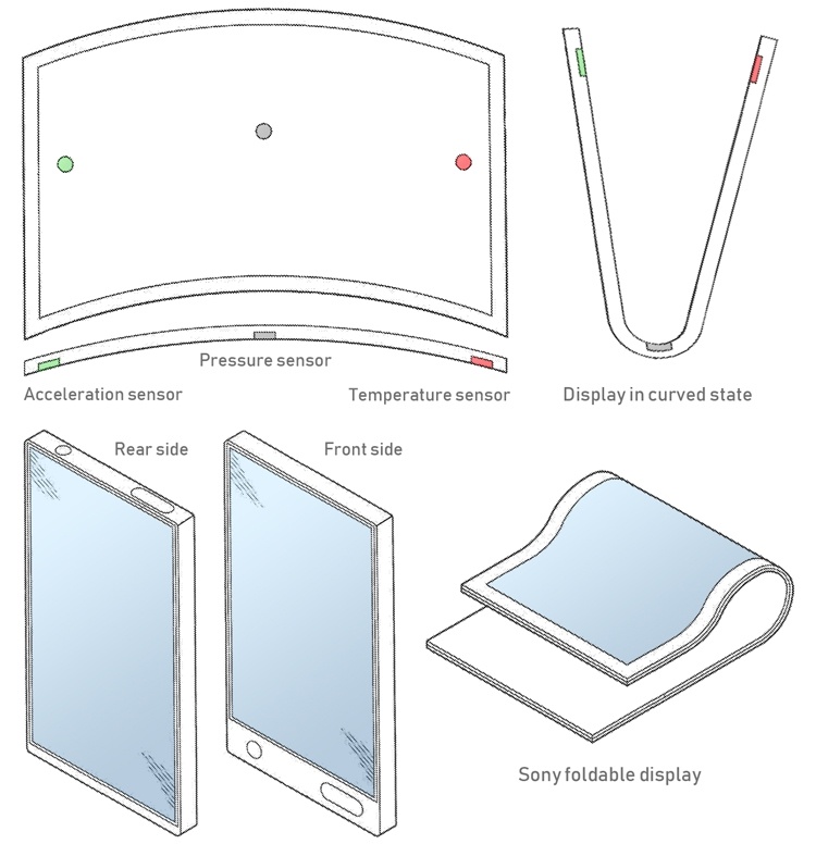 Sony проектирует гибкий смартфон со встроенными в экран датчиками