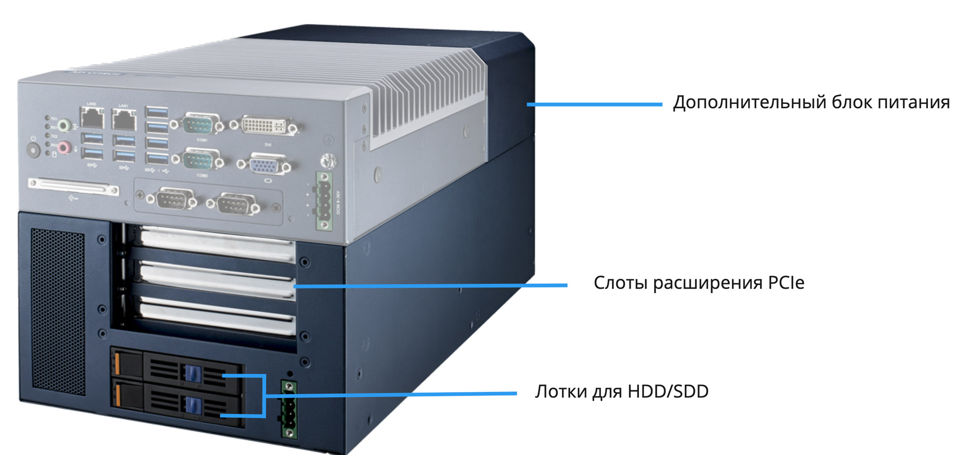 Безвентиляторные производительные компьютеры MIC-7000 - 8