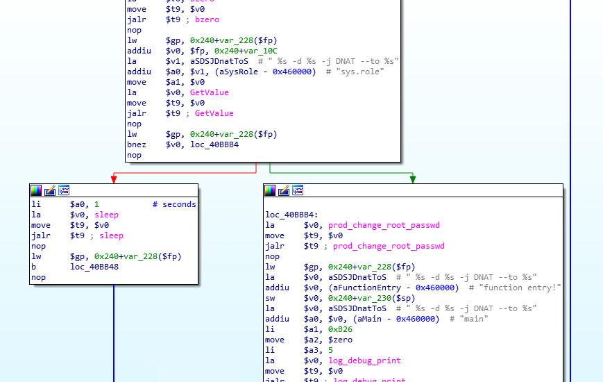 IDA PRO - netctrl