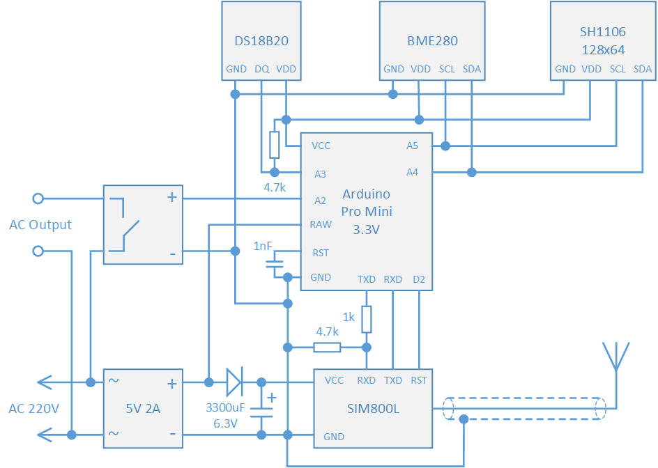 Подключение gsm модуля. Ардуино GSM модуль SIM 800l. GSM модуль sim800 схема. Принципиальная схема GSM модуля. Электрическая принципиальная схема GSM модуля sim800.