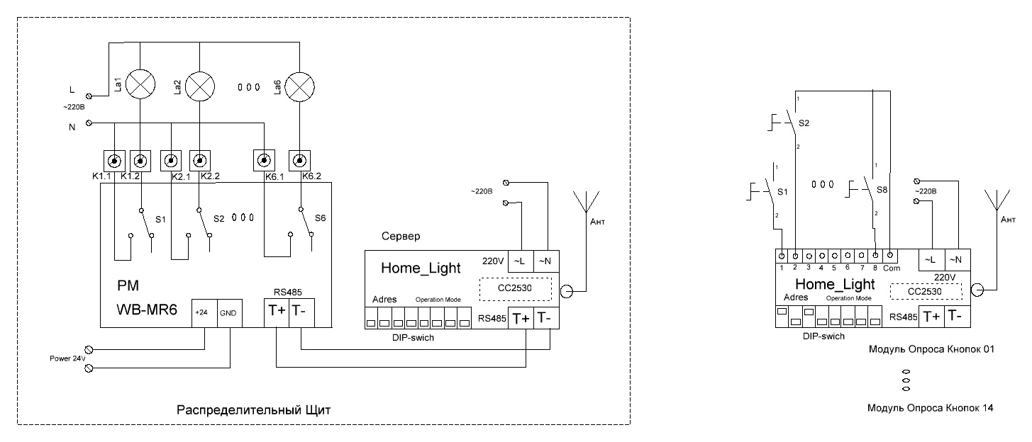 Управление светом на ZigBee - 5