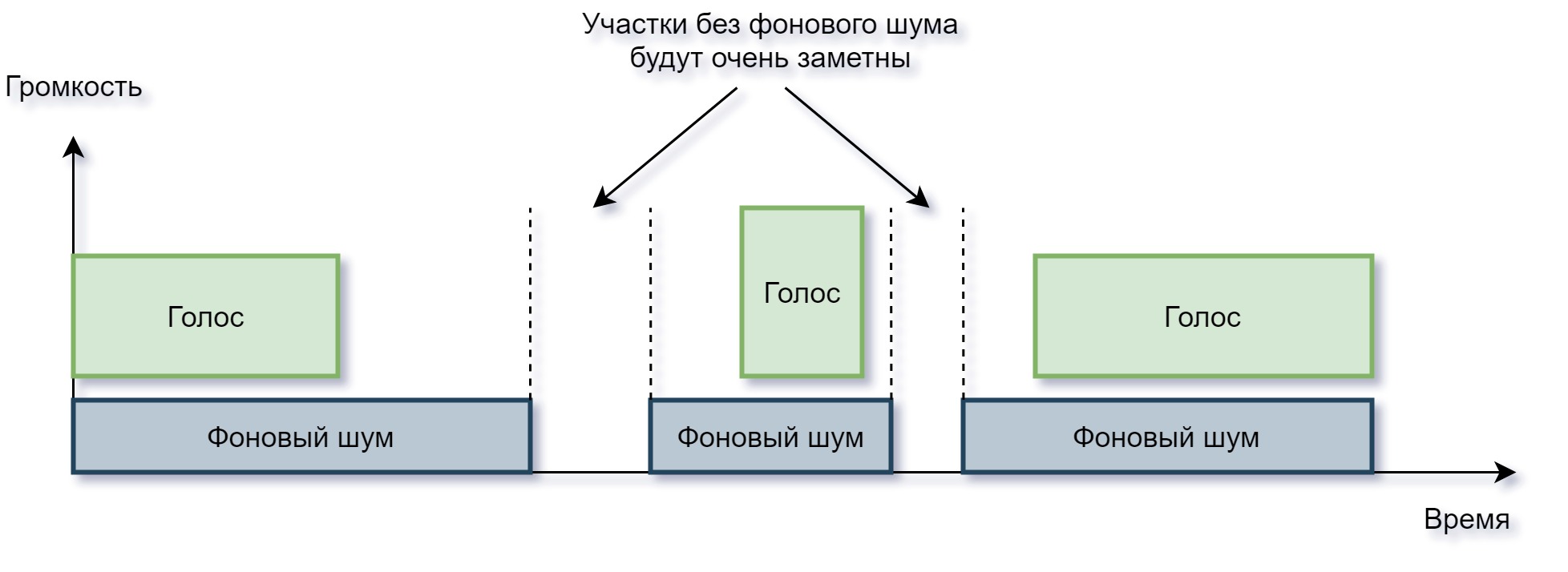 Справочник начинающего подкастера - 19