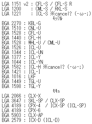 Intel не ограничится одним новым сокетом: 10-нанометровые процессоры Ice Lake получат разъем LGA 1221 - 1 Intel не ограничится одним новым сокетом: 10-нанометровые процессоры Ice Lake получат разъем LGA 1221