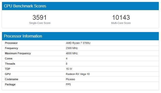 Мобильный четырехъядерный процессор Intel Core i7-1065G7 (Ice Lake) обошел в однопоточном тесте настольный 12-ядерный AMD Ryzen 9 3900X