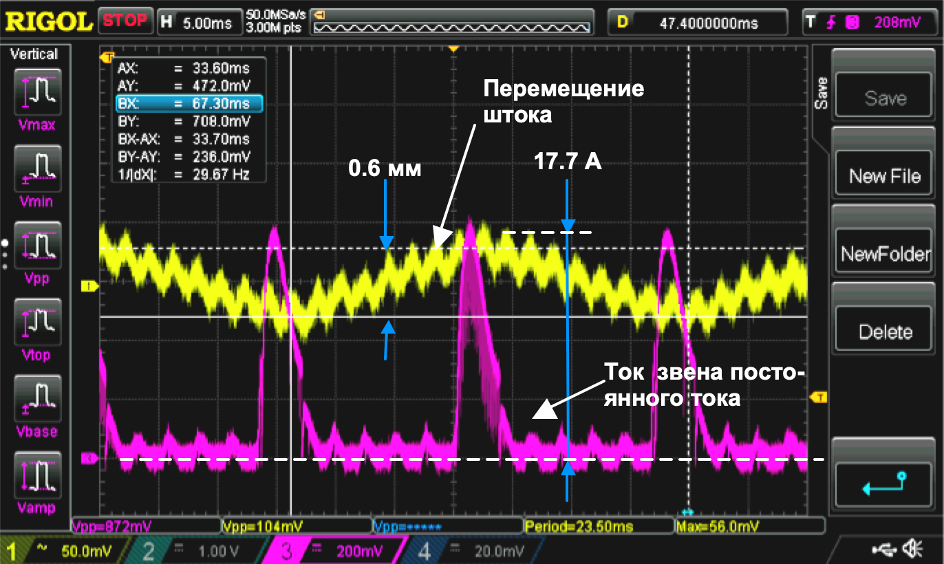 Модельно ориентированное проектирование. Электропривод с бесколлекторным двигателем постоянного тока - 7