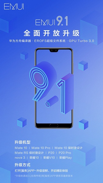 Финальная версия EMUI 9.1 доступна уже на 10 моделях Huawei и Honor