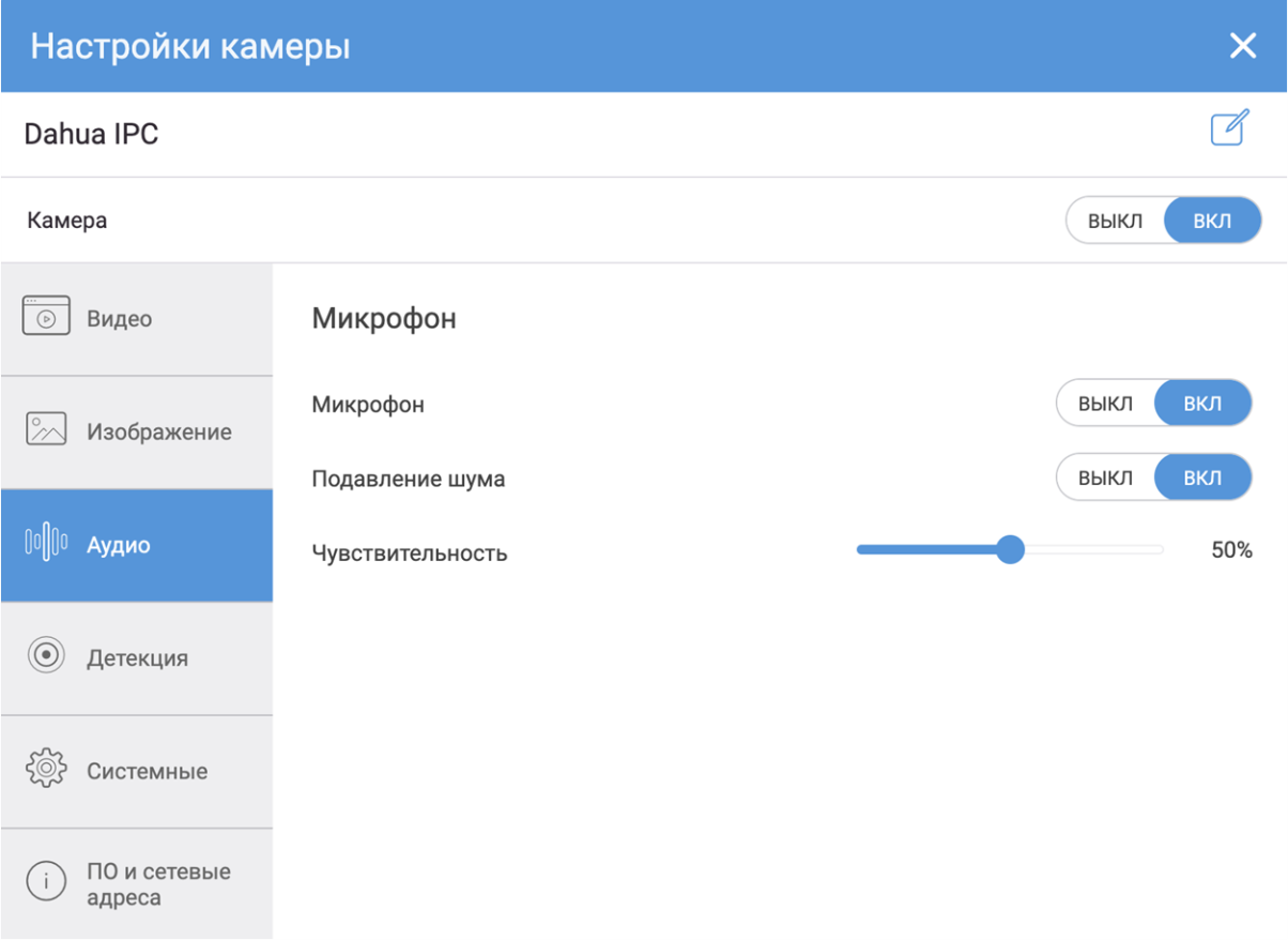 Ivideon Bridge: как выгодно подключить устаревшие системы видеонаблюдения к облаку - 30 image