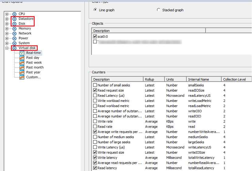 Анализ производительности ВМ в VMware vSphere. Часть 3: Storage - 3