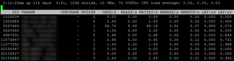 Анализ производительности ВМ в VMware vSphere. Часть 3: Storage - 6