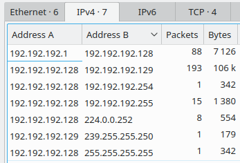 Как готовят пентестеров? Разбор вступительных испытаний для стажеров «Digital Security» - 10 Как готовят пентестеров? Разбор вступительных испытаний для стажеров «Digital Security» - 10
