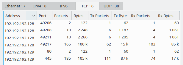 Как готовят пентестеров? Разбор вступительных испытаний для стажеров «Digital Security» - 11 Как готовят пентестеров? Разбор вступительных испытаний для стажеров «Digital Security» - 11