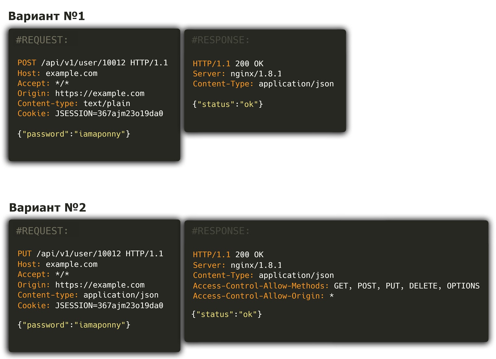 Как готовят пентестеров? Разбор вступительных испытаний для стажеров «Digital Security» - 4 Как готовят пентестеров? Разбор вступительных испытаний для стажеров «Digital Security» - 4