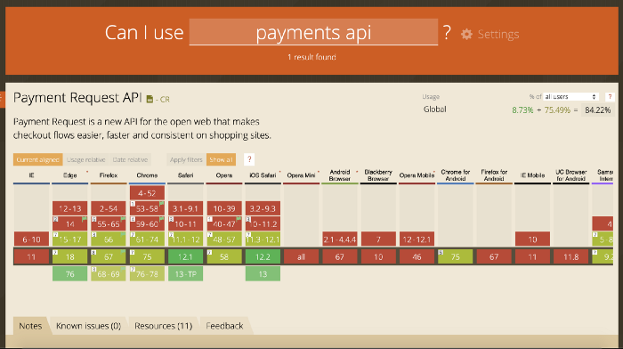 Стандартный браузерный API Payment Request - 9