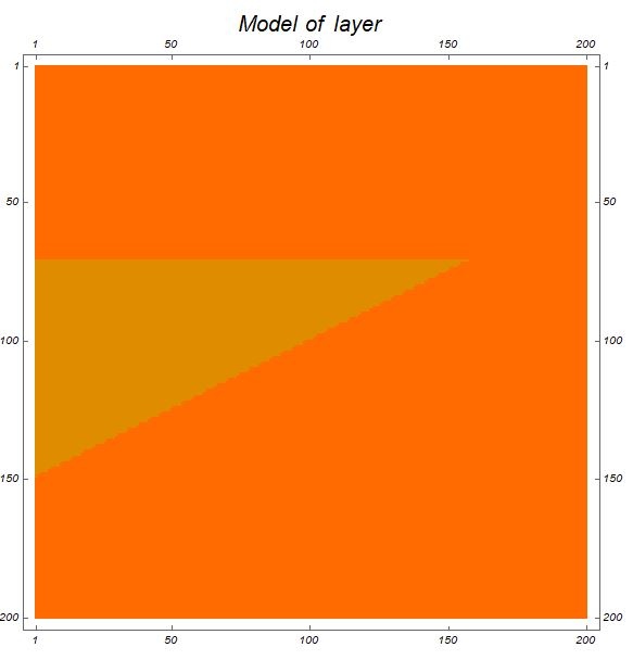 Wolfram Mathematica в Геофизике - 15