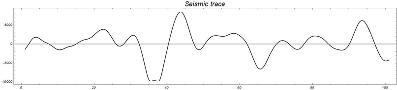 Wolfram Mathematica в Геофизике - 25