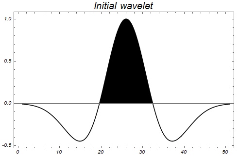 Wolfram Mathematica в Геофизике - 8
