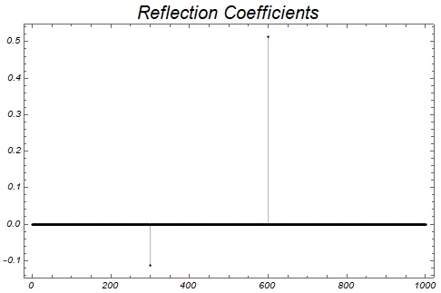 Wolfram Mathematica в Геофизике - 9