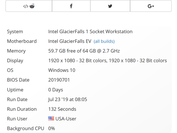 В базе UserBenchmark засветился 10-ядерный процессор Intel Cascade Lake-X