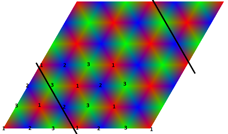 Калейдоскоп как в детстве - 4 Калейдоскоп как в детстве - 4