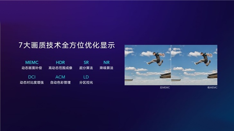 Huawei HiSilicon Hongjun 818: передовой процессор для смарт-телевизоров