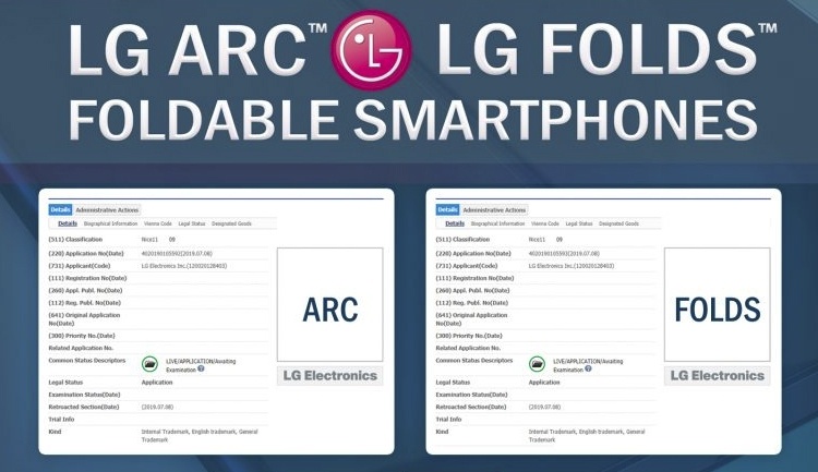 Раскрыты возможные названия гибкого смартфона LG