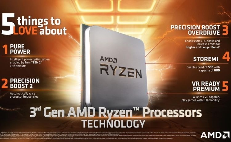 AMD потребуется полтора года, чтобы преодолеть планку в четверть процессорного рынка