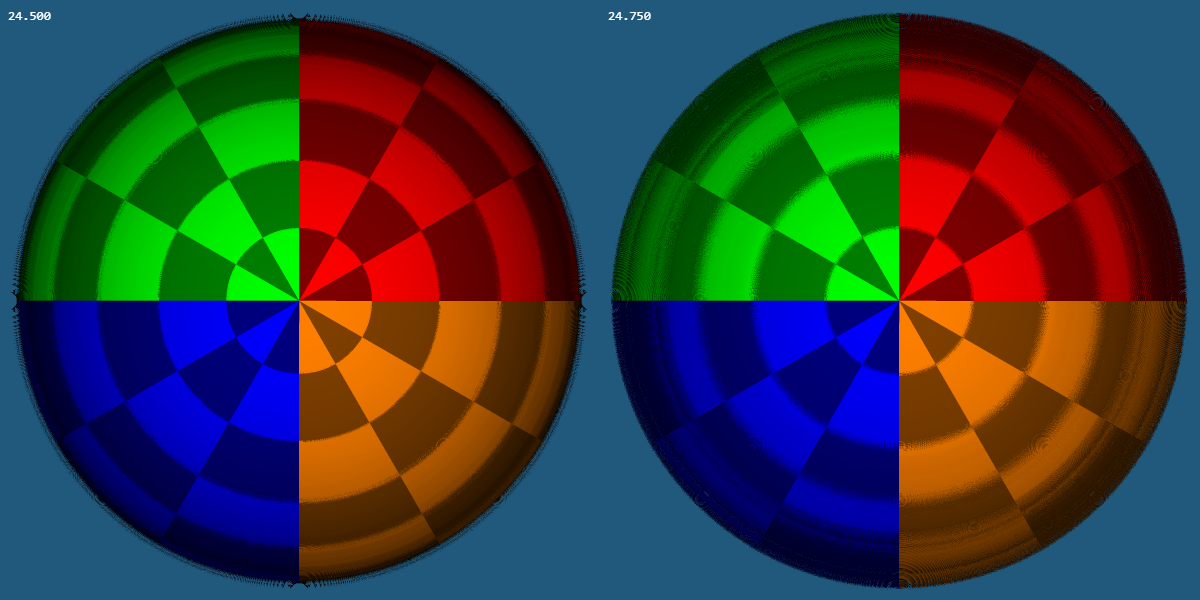 Мир трехмерной гиперсферы. Геодезическая трассировка лучей в замкнутой вселенной со сферической геометрией - 116 Мир трехмерной гиперсферы. Геодезическая трассировка лучей в замкнутой вселенной со сферической геометрией - 116