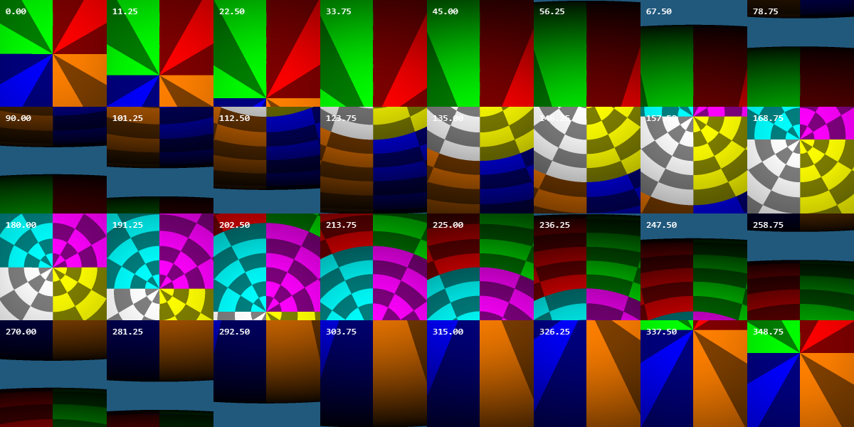 Мир трехмерной гиперсферы. Геодезическая трассировка лучей в замкнутой вселенной со сферической геометрией - 118 Мир трехмерной гиперсферы. Геодезическая трассировка лучей в замкнутой вселенной со сферической геометрией - 118