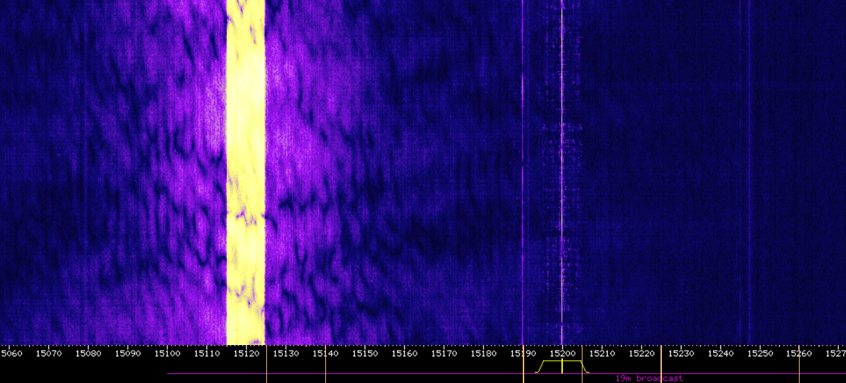 Software Defined Radio — как это работает? Часть 10 - 2