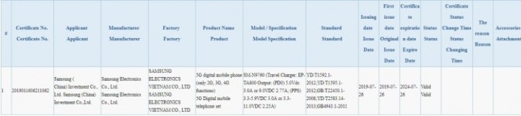 Фаблет Samsung Galaxy Note 10+ 5G прошёл сертификацию 3C