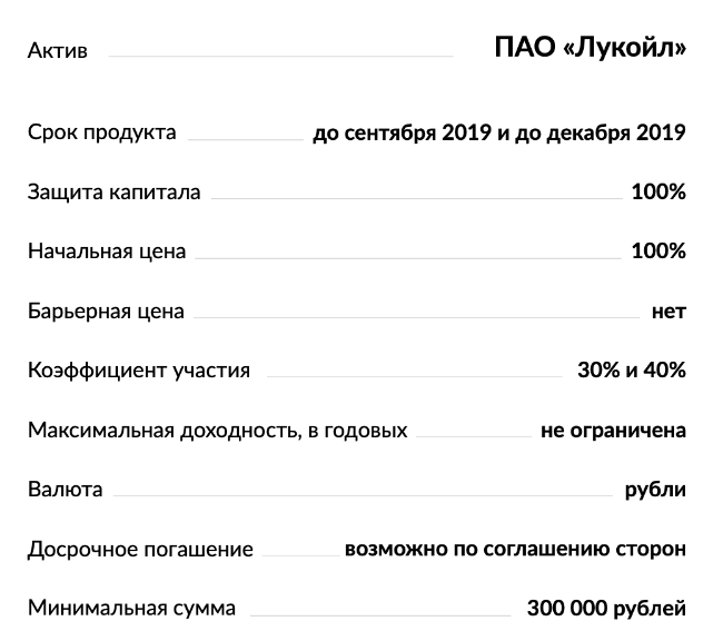 Инвестиции на бирже как способ сохранения финансов: 3 работающих способа - 2