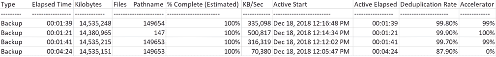 Как уплотнить до 90% хранение бэкапов в объектном хранилище - 1