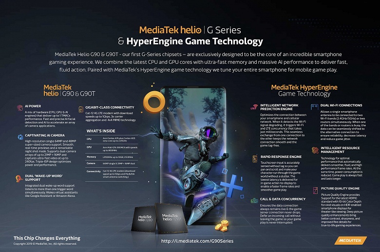 Представлены однокристальные системы MediaTek Helio G90 и G90T для игровых смартфонов