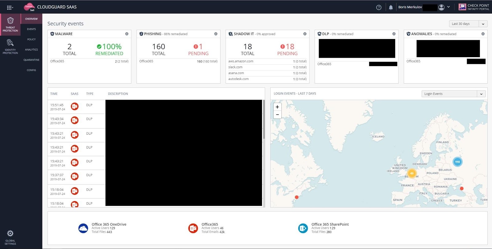 Защита облачных сервисов Office 365: тестирование Check Point Cloud Guard SaaS - 2