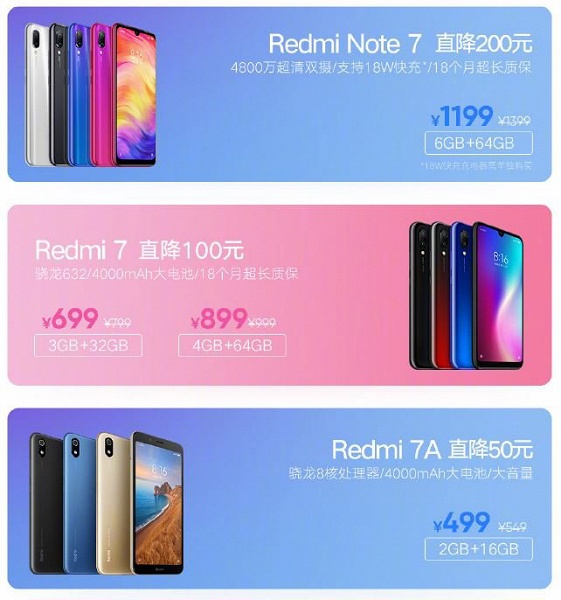 Cмартфоны Redmi K20 Pro, K20, Redmi Note 7, Redmi 7 и Redmi 7A подешевеют с завтрашнего дня
