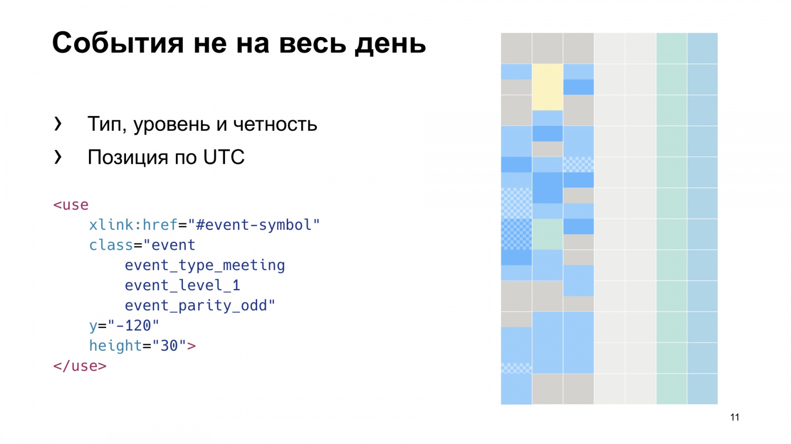 SVG в реальной жизни. Доклад Яндекса - 12