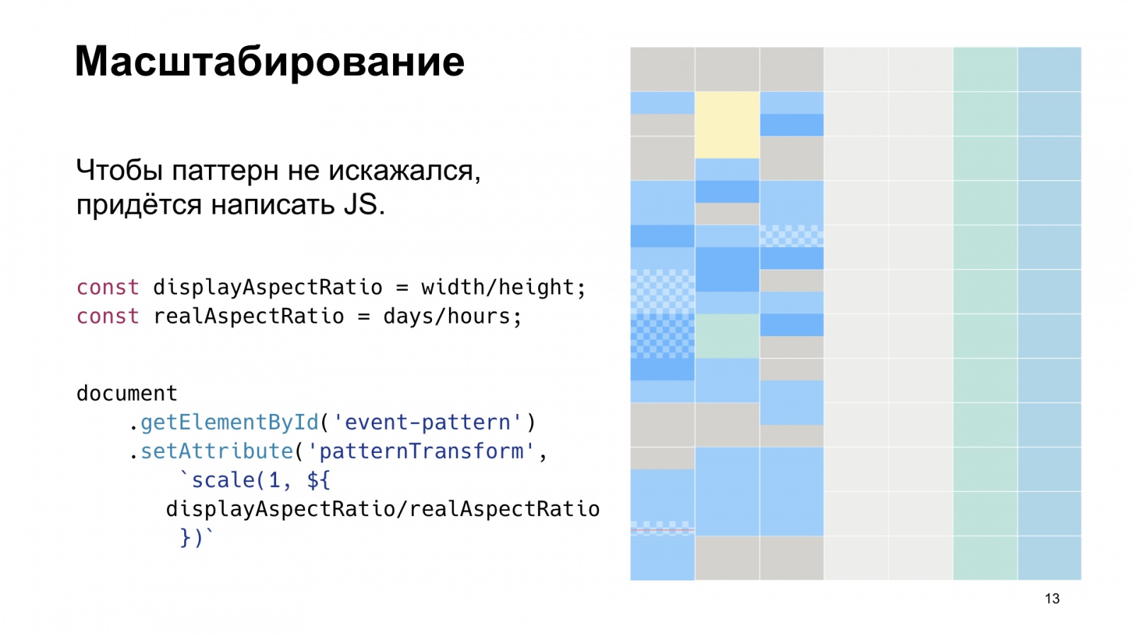 SVG в реальной жизни. Доклад Яндекса - 14