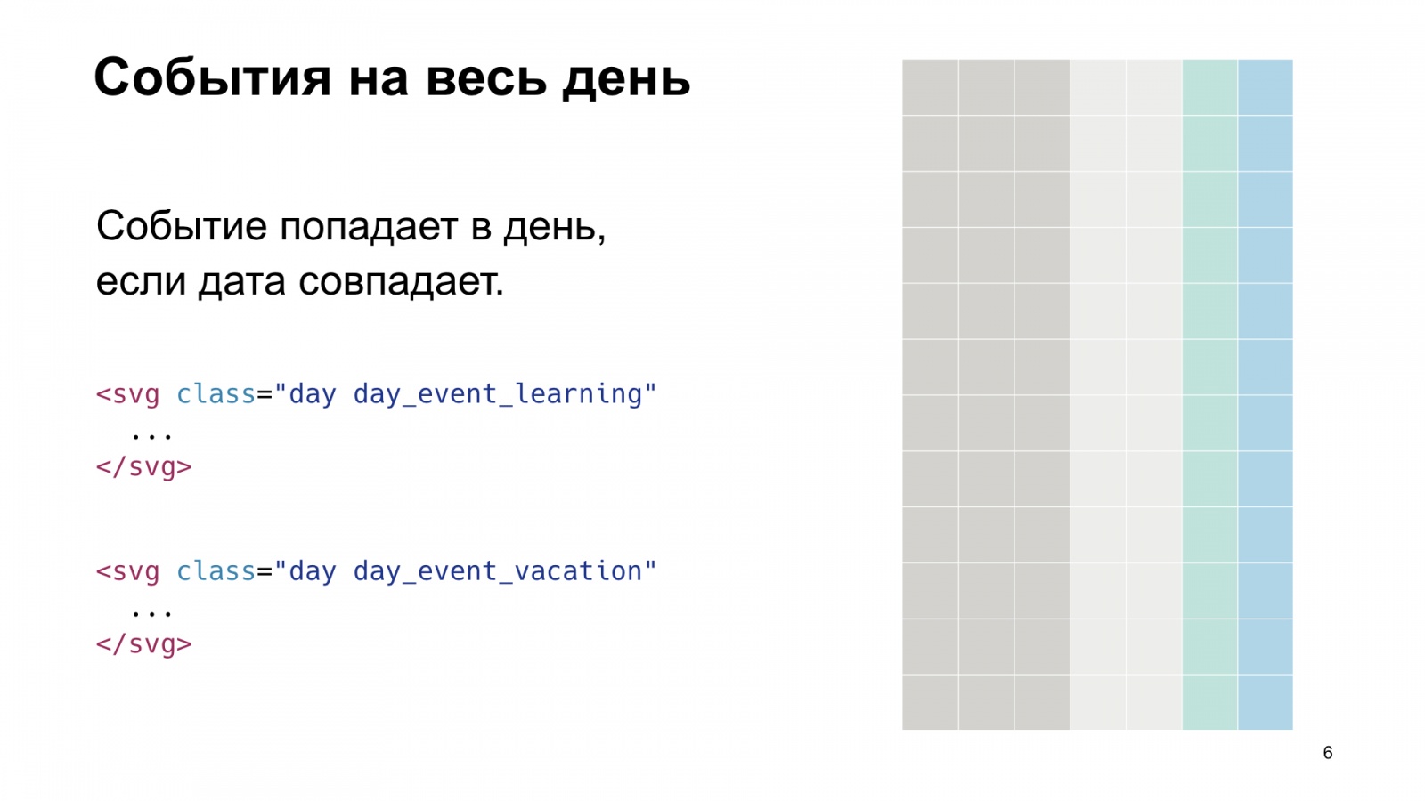 SVG в реальной жизни. Доклад Яндекса - 7