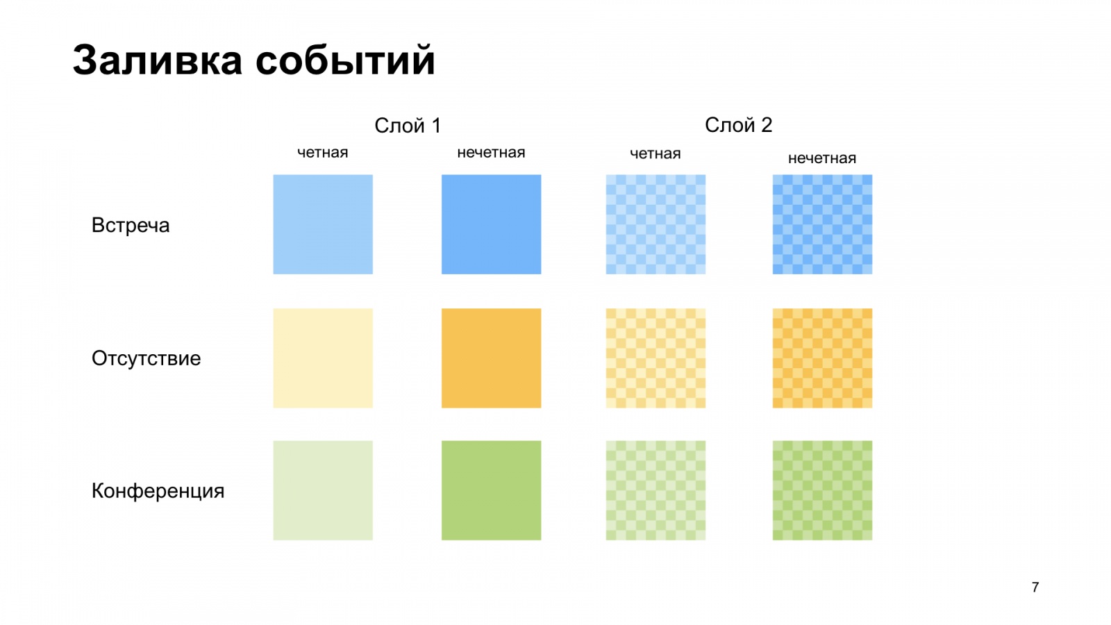 SVG в реальной жизни. Доклад Яндекса - 8