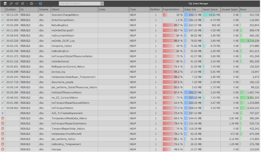 Обзор бесплатного инструмента SQLIndexManager - 14