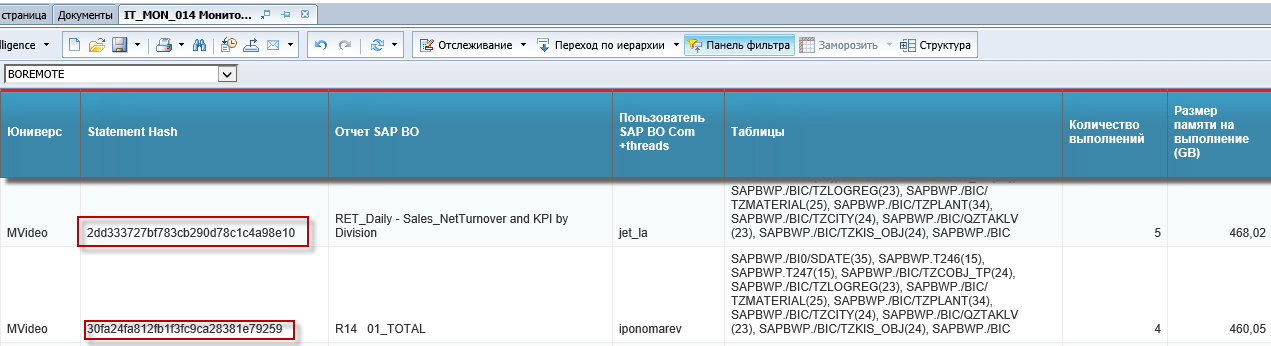 Вселенная отчётности на SAP - 14