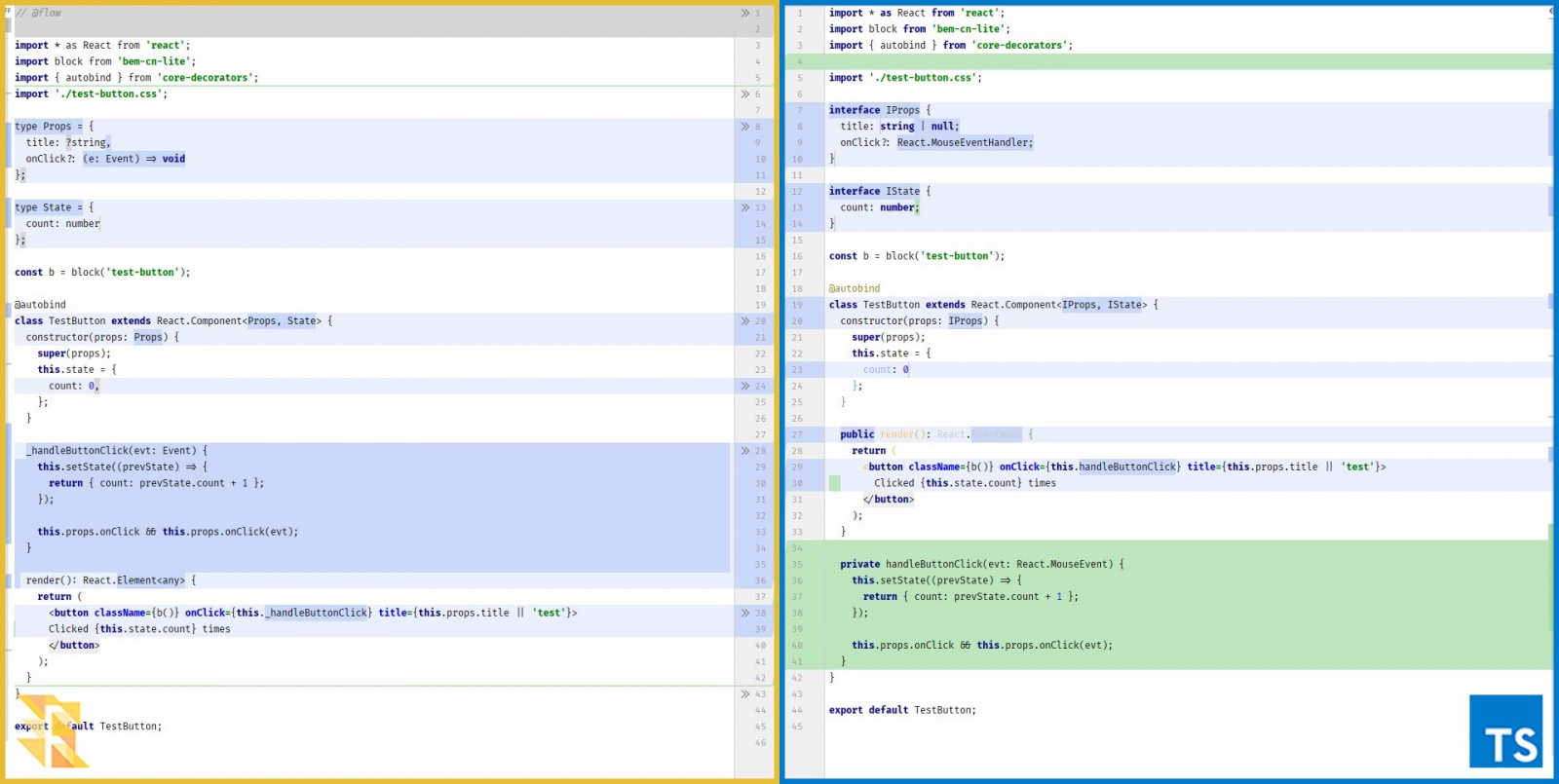 Сравнение кода на Flow и TypeScript