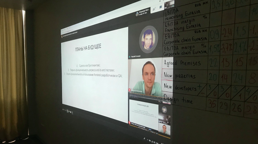 Тайная вечеря разработчиков - 6 Тайная вечеря разработчиков - 6