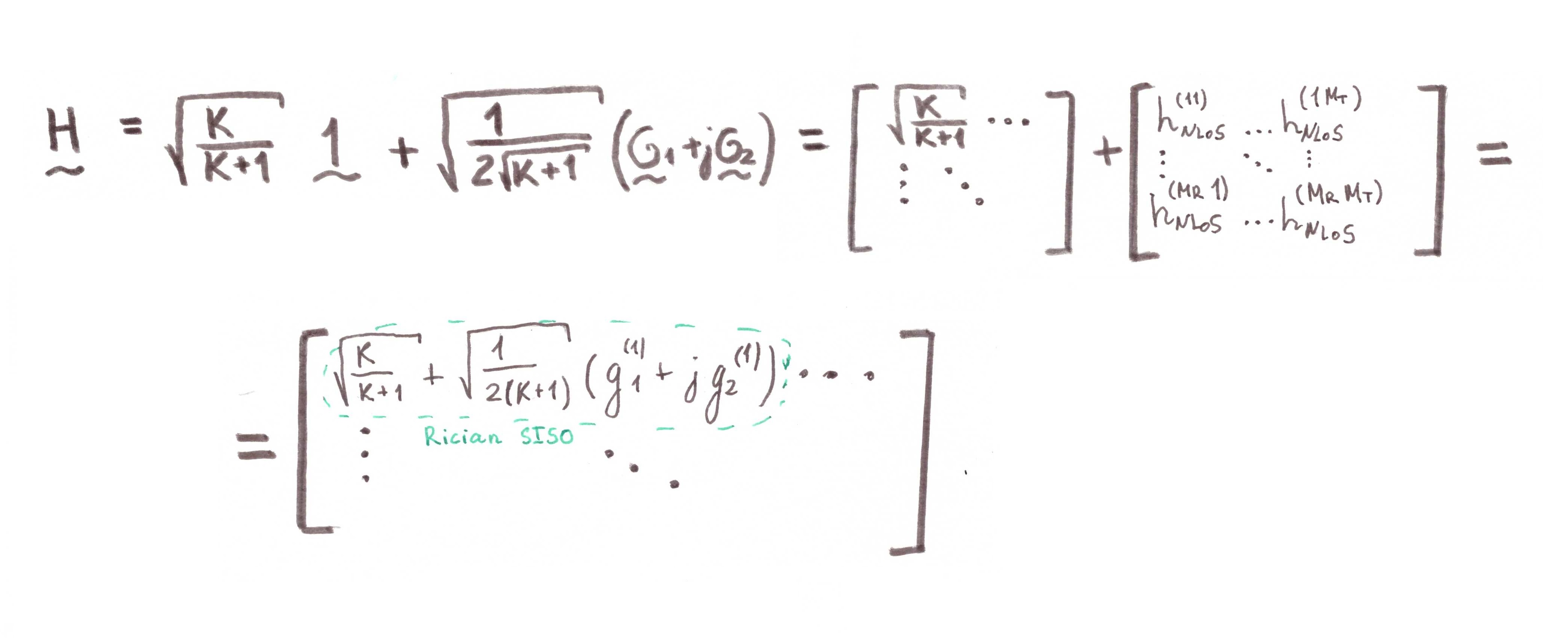 Почти самый простой MIMO канал с замираниями (модель Кронекера прилагается) - 66 Почти самый простой MIMO канал с замираниями (модель Кронекера прилагается) - 66