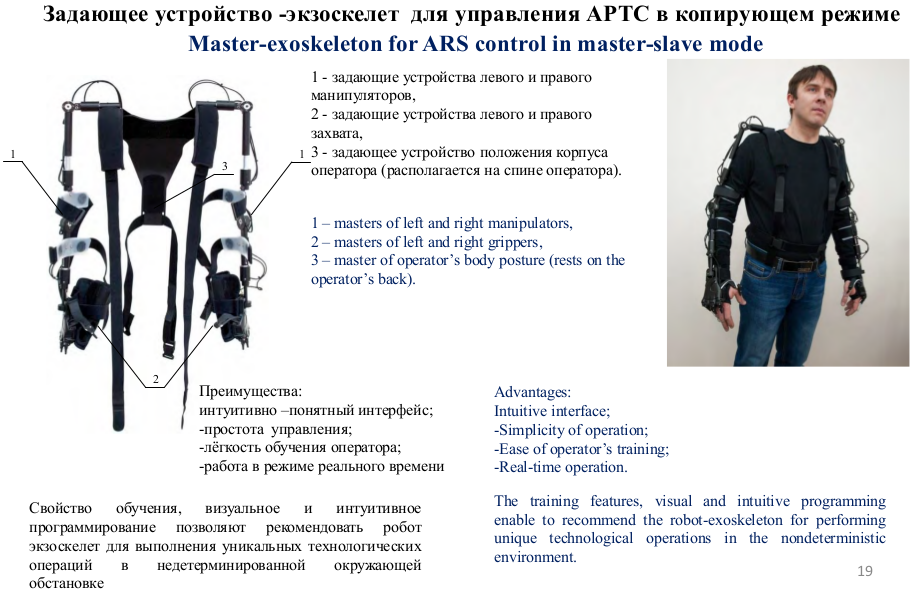 Совет главных конструкторов по российскому сегменту МКС разрешил запуск корабля «Союз МС-14» с роботом FEDOR - 9 Совет главных конструкторов по российскому сегменту МКС разрешил запуск корабля «Союз МС-14» с роботом FEDOR - 9
