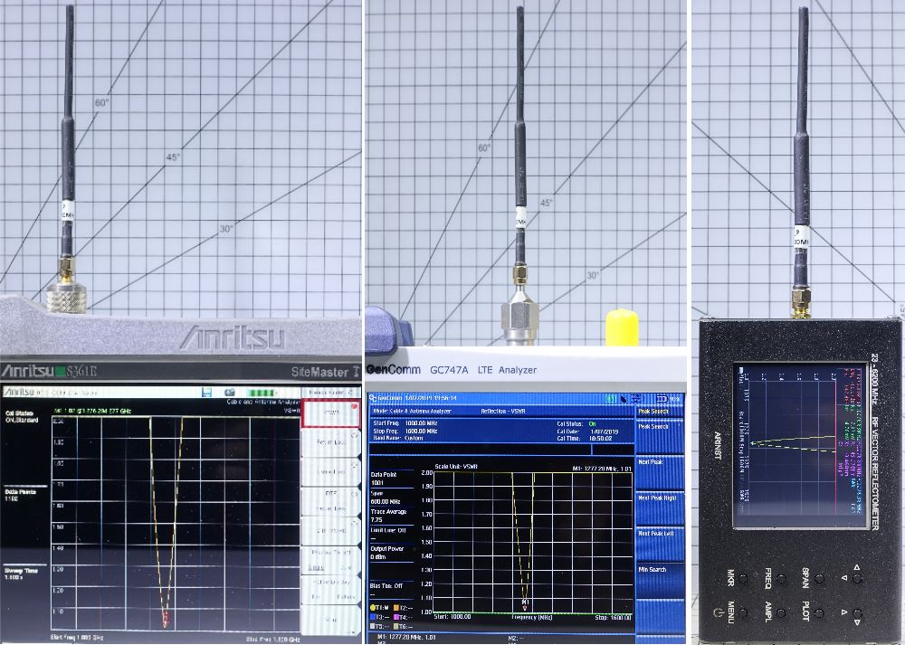 Сравнительный обзор портативных СВЧ приборов Arinst vs Anritsu - 13 image